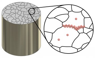 Mojmír Šob from CEITEC MU  with colleagues from the  Institute of Physics, CAS, newly  assessed the impact of impurities  on brittleness of metallic materials