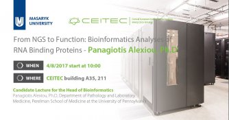 From NGS to Function: Bionformatics Analyses of RNA Binding Proteins