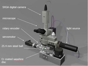 Optical Tribometer