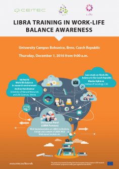 Libra Training in Work-life Balance Awareness